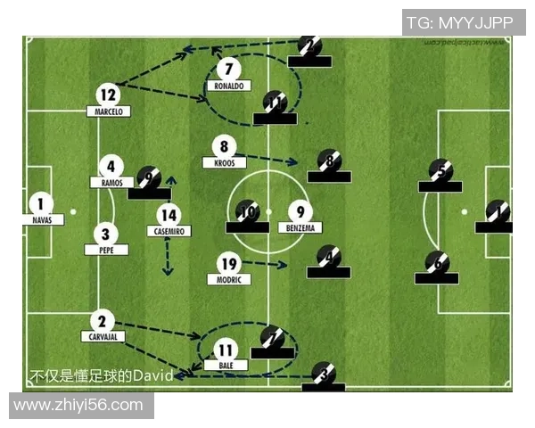 南京足球队的节奏变化与战术调整对比赛结果的深远影响分析 南京足球队的节奏变化与战术调整对比赛结果的深远影响分析