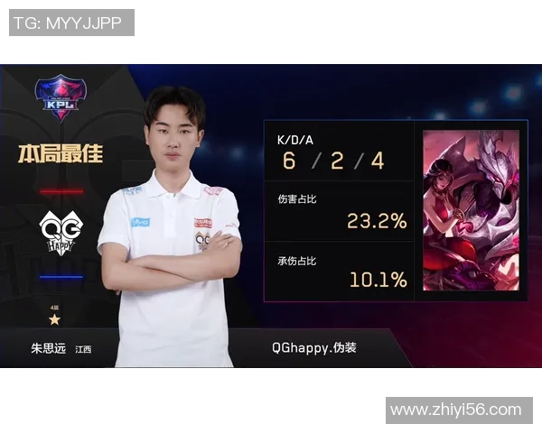 王者荣耀热点分析EDG中路突破战术与策略的深度解读 王者荣耀热点分析EDG中路突破战术与策略的深度解读