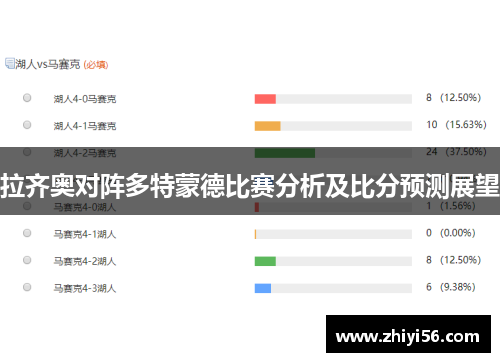 拉齐奥对阵多特蒙德比赛分析及比分预测展望