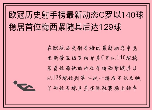 欧冠历史射手榜最新动态C罗以140球稳居首位梅西紧随其后达129球